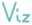 From Data to Viz logo